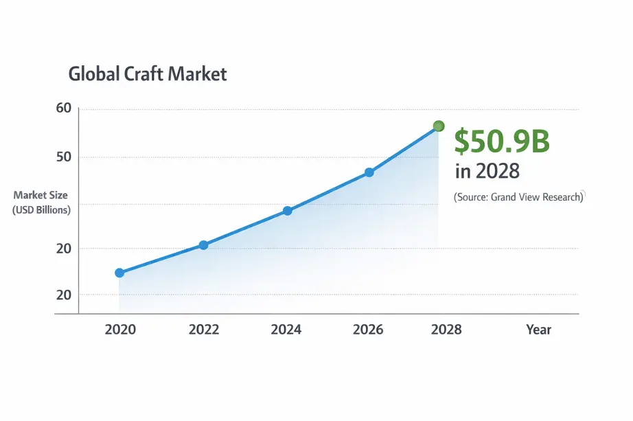 What Are SVG Files and Why Do Cricut Users Need Them?